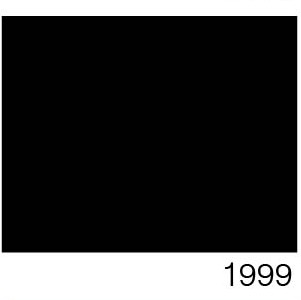 SYNTETIKA vrchná 1999 čierna 0,3L univerzálna lesklá S 2013 U